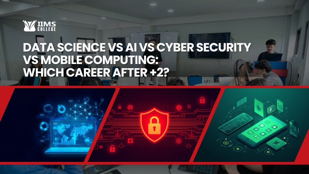 data-science-vs-AI-vs-mobile-computing